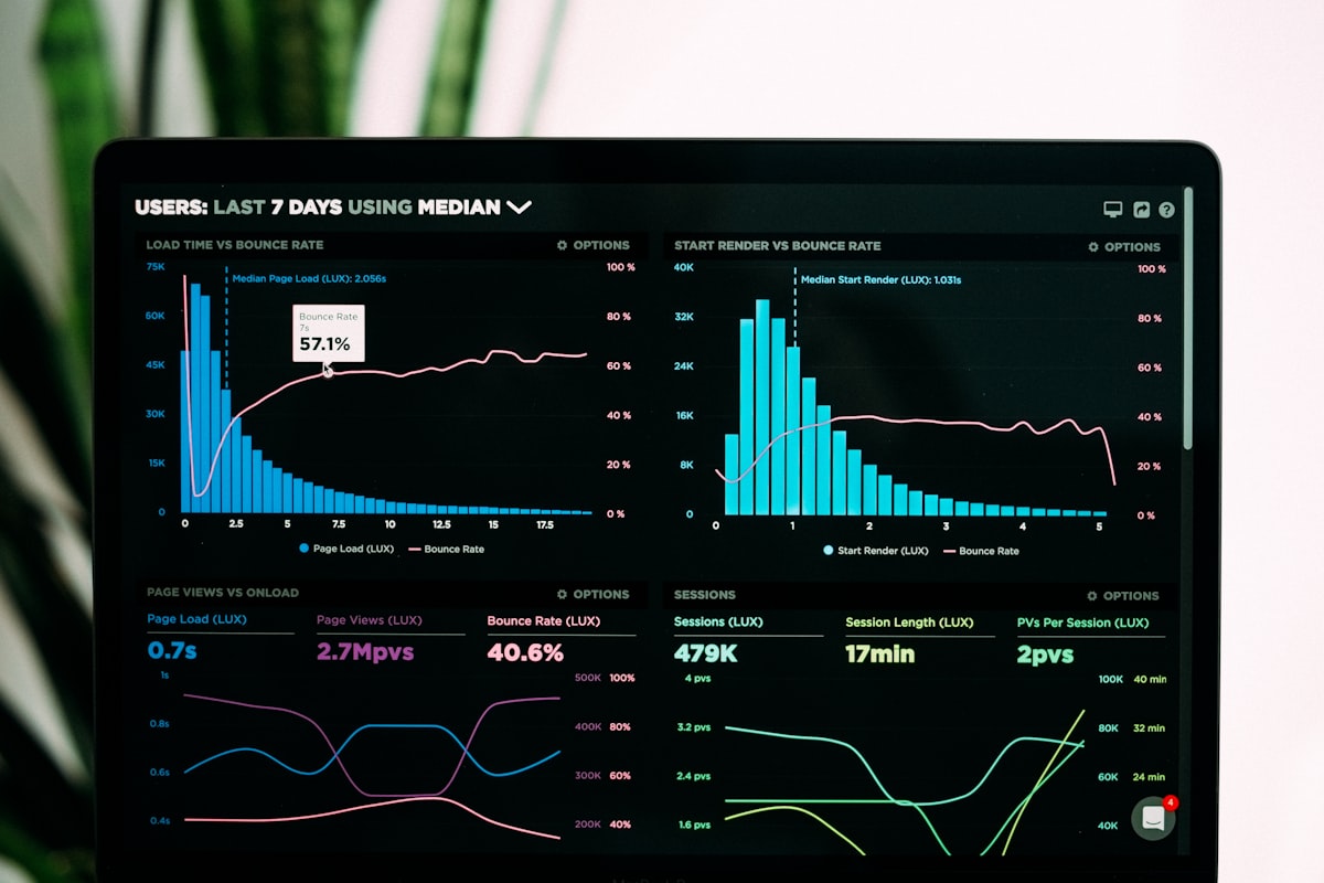 ERP vs CRM: what your growing business actually needs